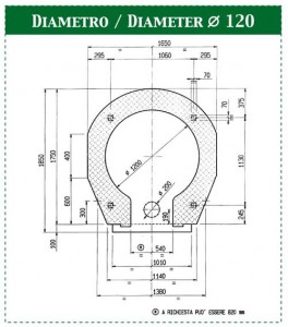 Misure forno Antica tradizione da 120