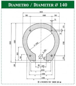 Misure forno Antica Tradizione da 140