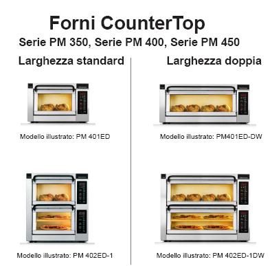 forni-pizza-master-counter-top