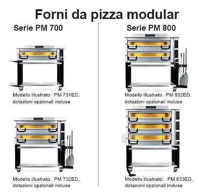 forni-pizzeria-elettrici-modular-pizza-master