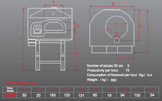 misure-forno-girotondo1