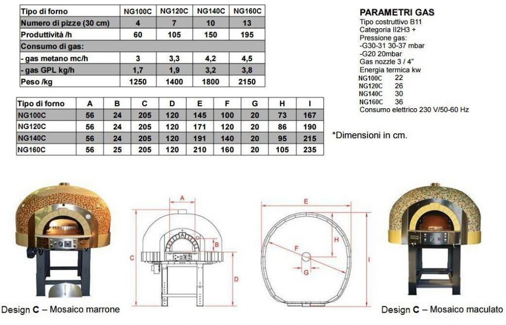 Misure fisiche ingombri dei forni professionali pizza gas