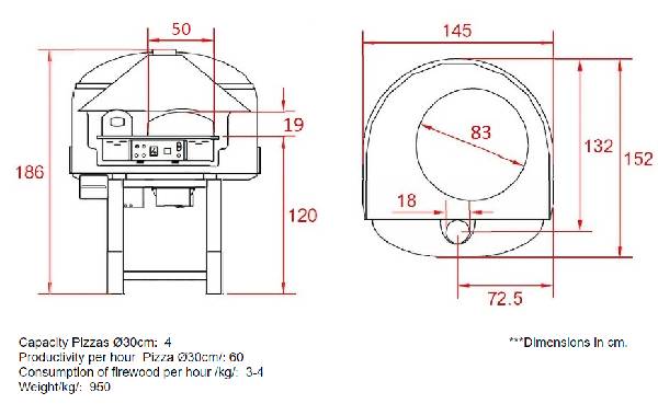 Misure ed ingombri Forno a legna per pizza rotante