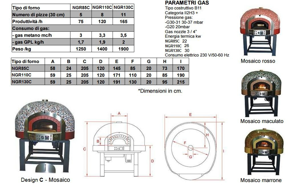 Misure tecniche FORNO PIZZA GAS METANO ROTANTE  DESIGN K